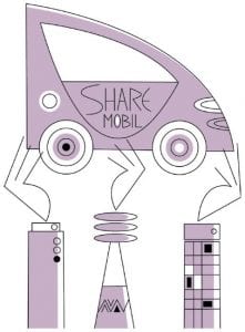 Sharing-Modelle