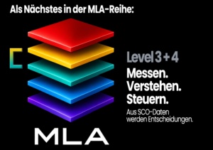 Ausblick auf den nächsten Beitrag der MLA-Reihe. Die fünf MLA-Ebenen sind als gestapelte Flächen dargestellt. Angekündigt werden Level 3 und 4 unter dem Titel „Messen. Verstehen. Steuern.“ mit dem Zusatz „Aus SCO-Daten werden Entscheidungen.“