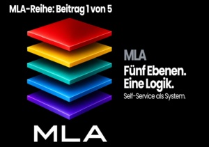 Self-Service neu denken: Navigator für Beitrag 1 der MLA-Reihe mit fünf farbigen Ebenen und dem Hinweis „Fünf Ebenen. Eine Logik.“
