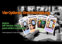 Auswahl der passenden Self-Service-Lösung: SCO, Self-Scanning, Smart Shopper und Scan & Go vor einem Supermarkt.