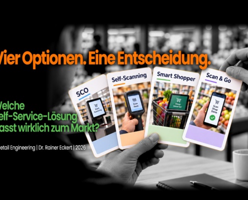 Auswahl der passenden Self-Service-Lösung: SCO, Self-Scanning, Smart Shopper und Scan & Go vor einem Supermarkt.