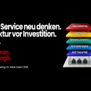 Self-Service neu denken – Struktur vor Investition | MLA Teil 1 Self-Service neu denken: Grafik zum Multi-Level-Approach mit fünf Ebenen für Struktur, Nutzung, Daten und Risikosteuerung.