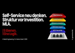 Self-Service neu denken: Grafik zum Multi-Level-Approach mit fünf Ebenen für Struktur, Nutzung, Daten und Risikosteuerung.