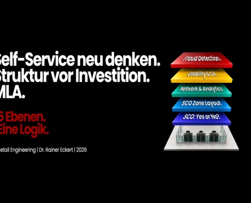 Self-Service neu denken: Grafik zum Multi-Level-Approach mit fünf Ebenen für Struktur, Nutzung, Daten und Risikosteuerung.