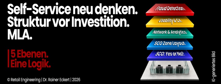 Self-Service neu denken: Grafik zum Multi-Level-Approach mit fünf Ebenen für Struktur, Nutzung, Daten und Risikosteuerung.