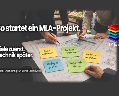 Mehrere Personen planen gemeinsam eine Self-Checkout-Zone auf einem Grundriss. Notizzettel nennen zentrale Startpunkte eines MLA-Projekts: Ziele definieren, Kontext verstehen, Kundenfluss betrachten, Reifegrad prüfen und Projekttiefe klären.