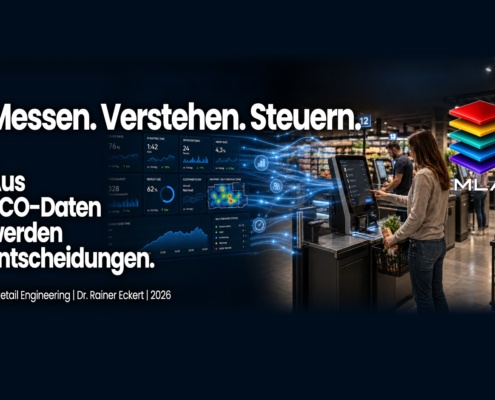 Visualisierung einer vernetzten Self-Checkout-Zone im Supermarkt. Ein digitales Dashboard zeigt Kennzahlen wie Nutzungsquote, Wartezeit, Interventionen, Abbruchquote, Durchsatz und Wiederholungsnutzung. Leuchtende Datenströme verbinden die Auswertungen mit den SCO-Terminals und den Kunden. Überschrift: „Messen. Verstehen. Steuern.“ Unterzeile: „Aus SCO-Daten werden Entscheidungen.“