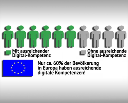 Digitale Kompetenz in Europa: Rund 60 Prozent der Bevölkerung verfügen über ausreichende digitale Grundkompetenzen.