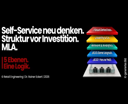 Self-Service neu denken: Grafik zum Multi-Level-Approach mit fünf Ebenen für Struktur, Nutzung, Daten und Risikosteuerung.