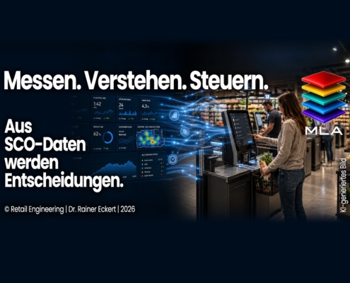 Visualisierung einer vernetzten Self-Checkout-Zone im Supermarkt. Ein digitales Dashboard zeigt Kennzahlen wie Nutzungsquote, Wartezeit, Interventionen, Abbruchquote, Durchsatz und Wiederholungsnutzung. Leuchtende Datenströme verbinden die Auswertungen mit den SCO-Terminals und den Kunden. Überschrift: „Messen. Verstehen. Steuern.“ Unterzeile: „Aus SCO-Daten werden Entscheidungen.“